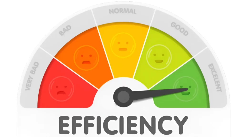 What is an AFUE Rating