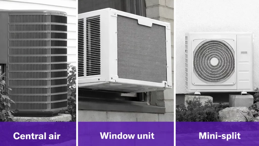 Window AC vs Split AC vs Central AC